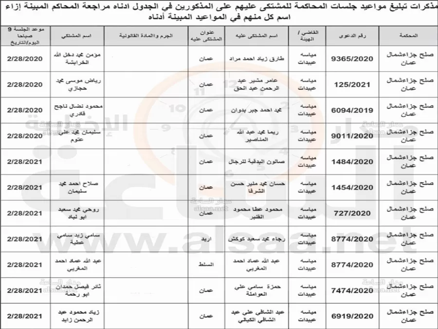 مدار الساعة,أخبار الأردن,اخبار الاردن,مواعيد جلسات المحاكمة