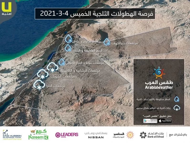 مدار الساعة,أخبار الأردن,اخبار الاردن,درجات الحرارة