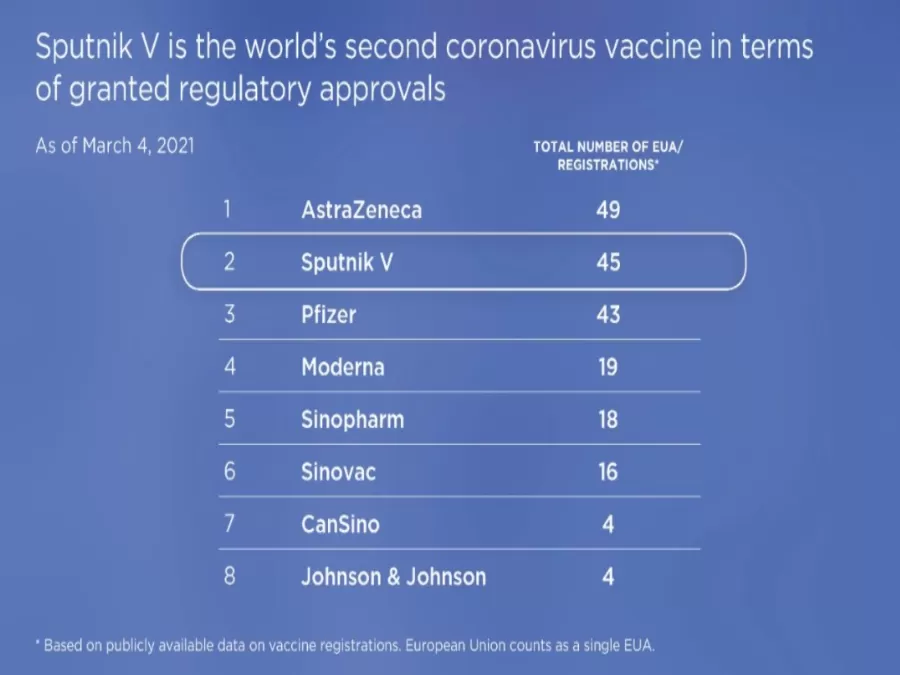 مدار الساعة,أخبار عربية ودولية,كورونا,كوفيد 19
