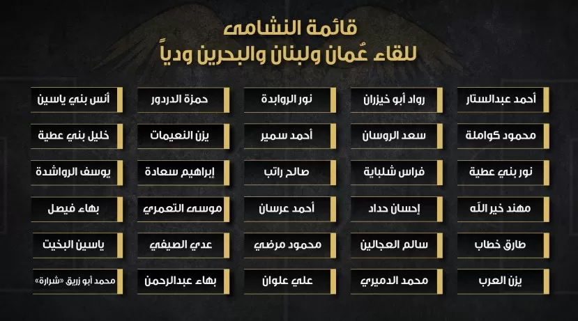 مدار الساعة,أخبار رياضية,كورونا,الاتحاد الأردني لكرة القدم,المنتخب الوطني,يزن العرب,موسى التعمري,علي علوان,يزن النعيمات