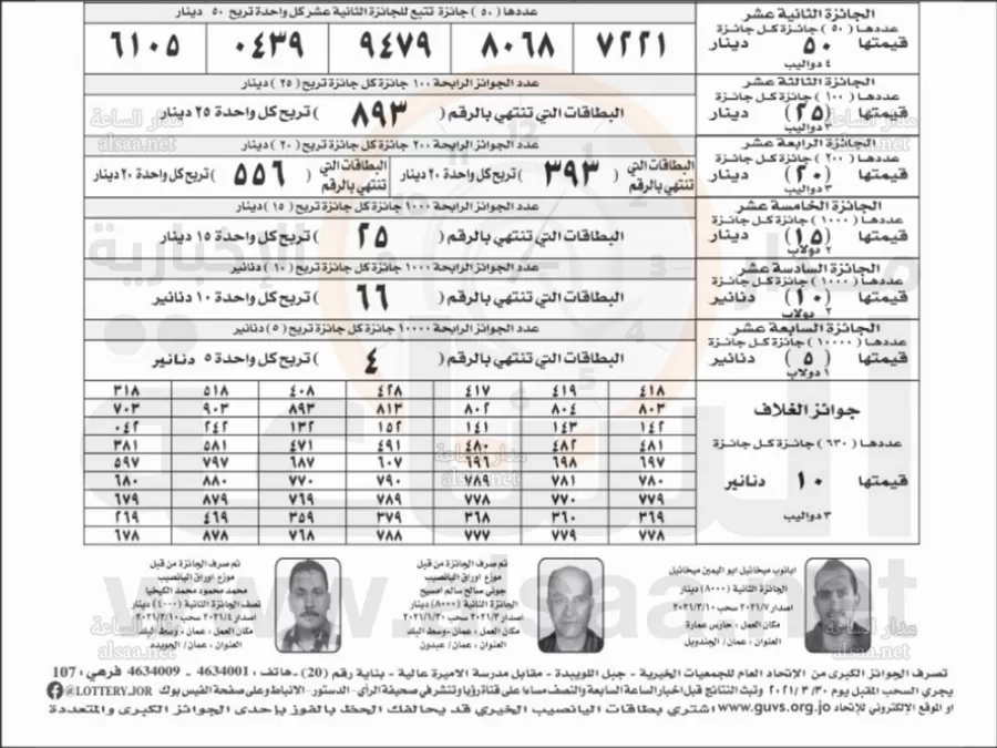 مدار الساعة,أخبار الأردن,اخبار الاردن