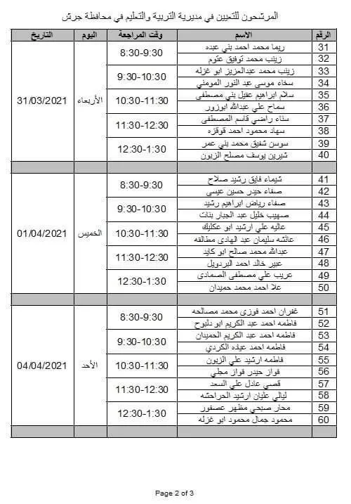 مدار الساعة,أخبار الأردن,اخبار الاردن,وزارة التربية والتعليم