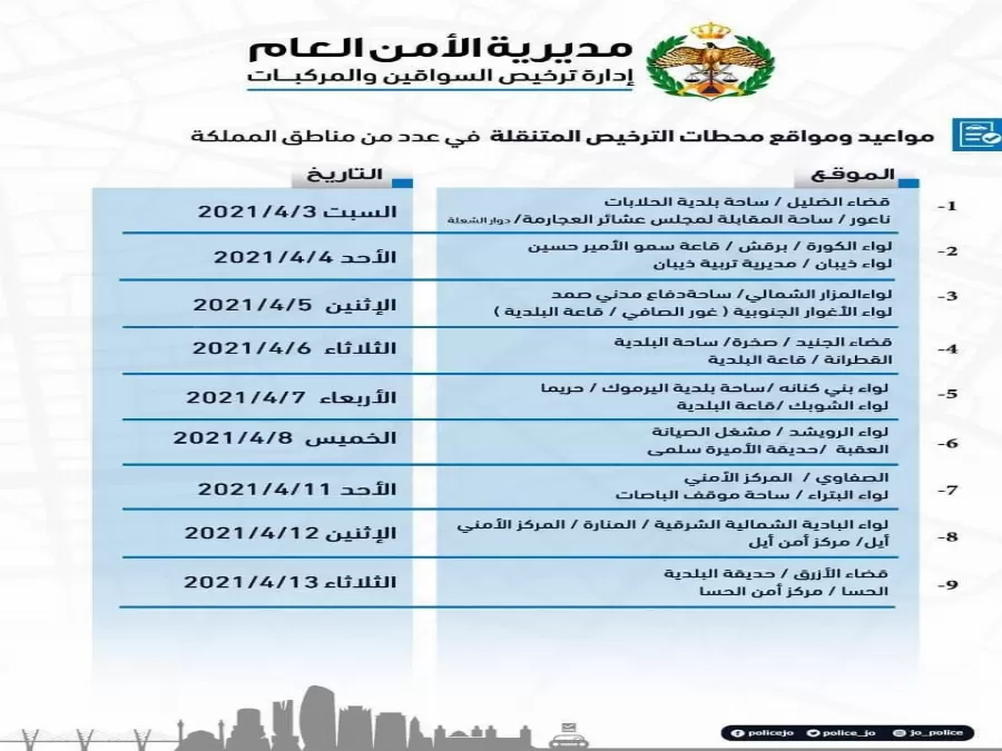 مدار الساعة,أخبار الأردن,اخبار الاردن,إدارة ترخيص السواقين والمركبات