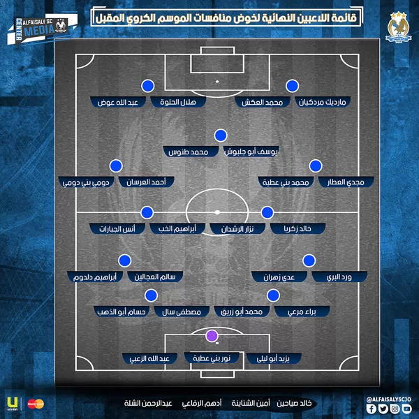 مدار الساعة,أخبار رياضية