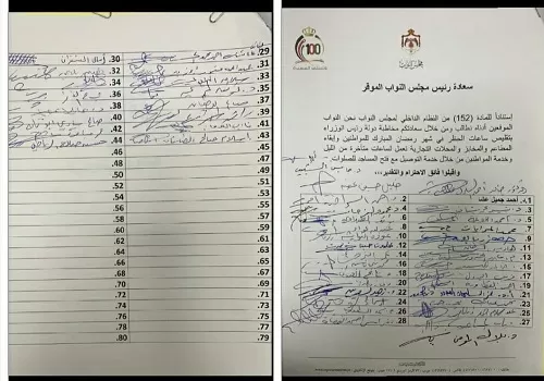مدار الساعة,أخبار مجلس النواب الأردني