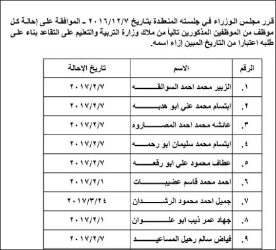 مدار الساعة,أخبار الأردن,اخبار الاردن