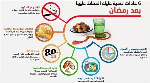 مدار الساعة,أخبار الأسرة