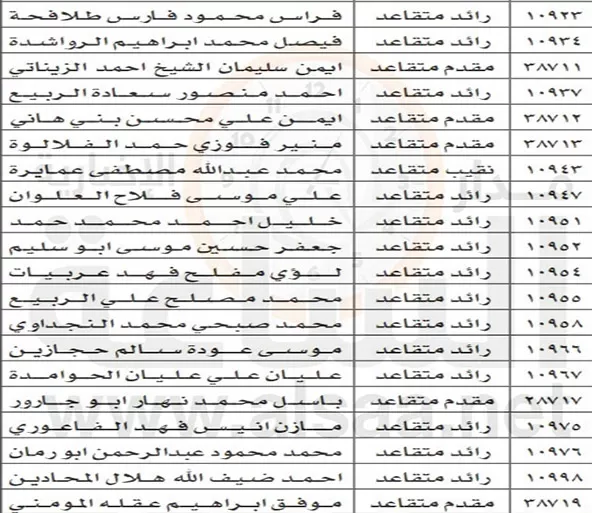 مدار الساعة,أخبار الأردن,اخبار الاردن