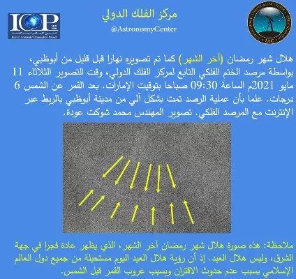 مدار الساعة,أخبار عربية ودولية