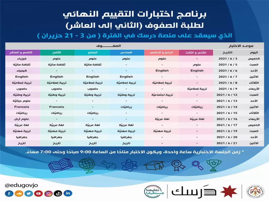مدار الساعة,أخبار الأردن,اخبار الاردن,وزارة الأوقاف والشؤون والمقدسات الإسلامية,وزارة التربية والتعليم,وزارة الأوقاف