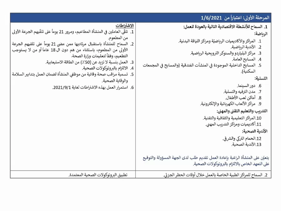 مدار الساعة,أخبار الأردن,اخبار الاردن