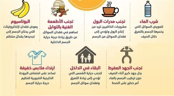 مدار الساعة,أخبار الأسرة,درجات الحرارة
