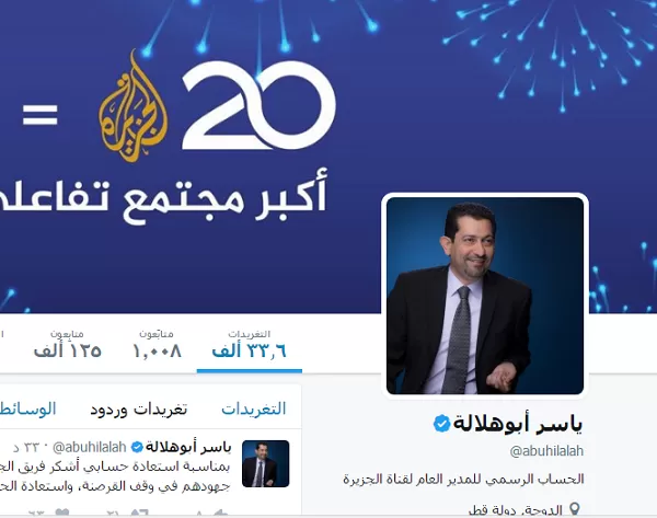 مدار الساعة,Video,فيديو,أخبار خفيفة ومنوعة,مواقع التواصل الاجتماعي