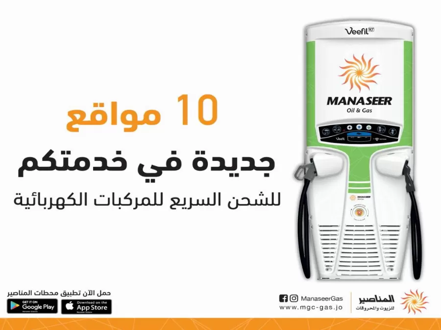 مدار الساعة,أخبار اقتصادية,درجات الحرارة