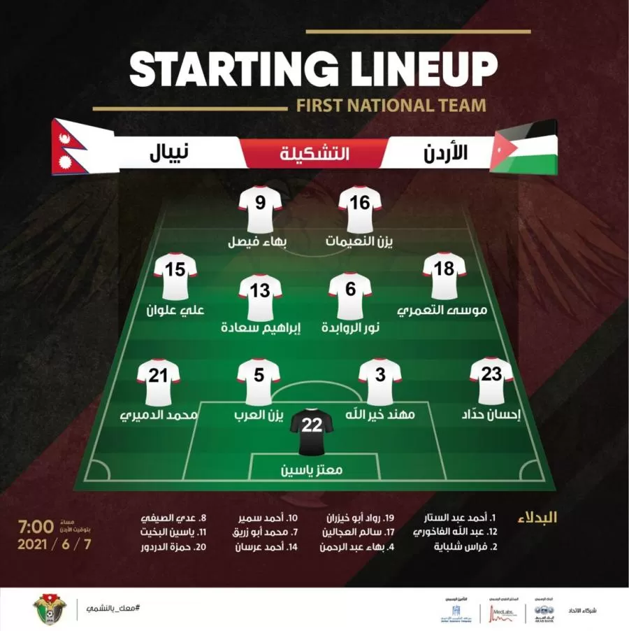 مدار الساعة,أخبار رياضية,كأس العالم