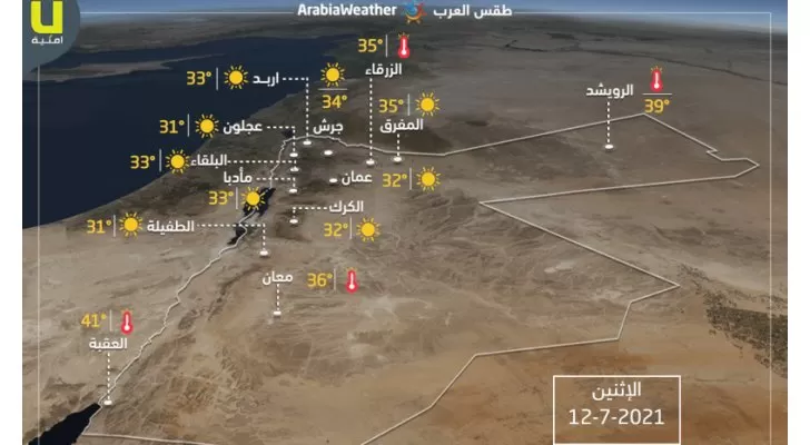 مدار الساعة,الطقس في الأردن اليوم,طقس الأردن,طقس العرب,طقس العرب الاردن,درجات الحرارة,البحر الميت
