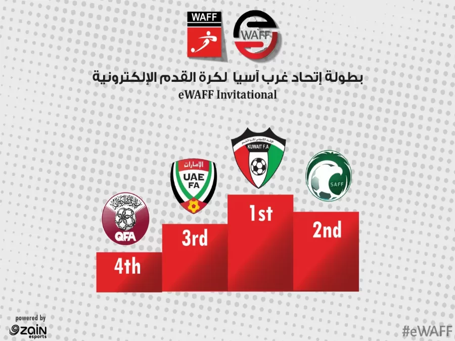مدار الساعة,أخبار رياضية