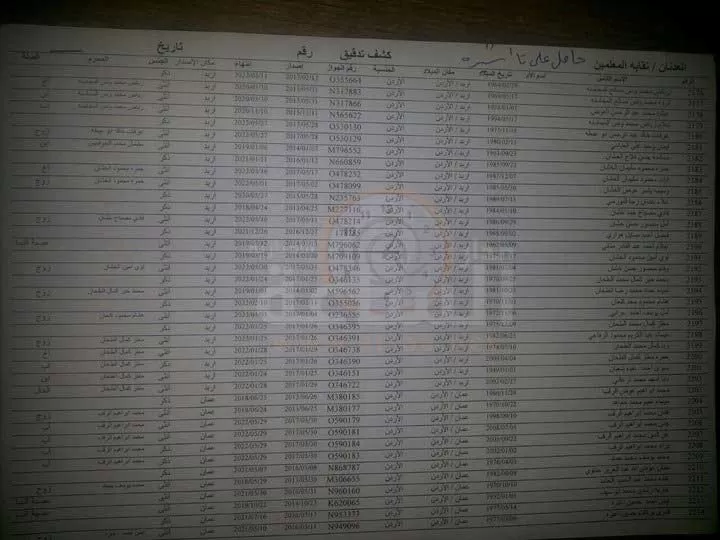 مدار الساعة,أخبار الأردن,اخبار الاردن