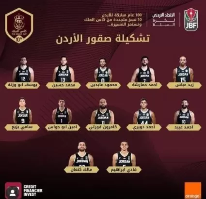 مدار الساعة,أخبار رياضية,الملك عبدالله الثاني,كورونا,المنتخب الوطني,كأس آسيا,كأس العالم