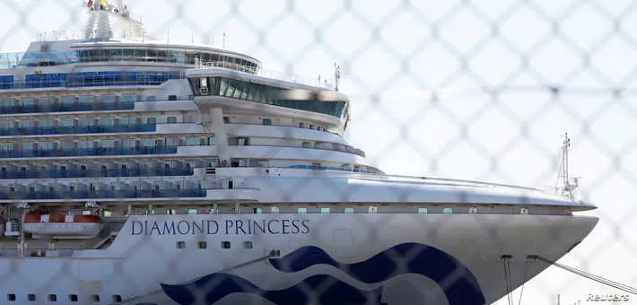 مدار الساعة,أخبار اقتصادية,كورونا