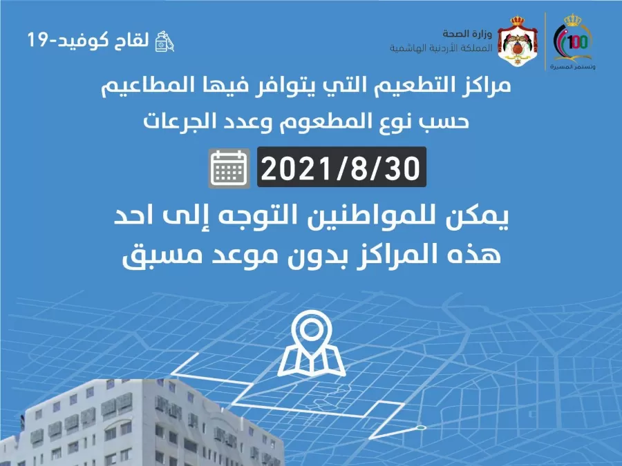 مدار الساعة,أخبار الأردن,اخبار الاردن,وزارة الصحة