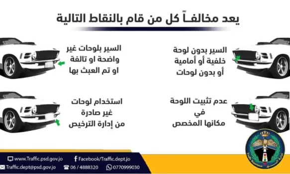 مدار الساعة,أخبار الأردن,اخبار الاردن,إدارة الترخيص
