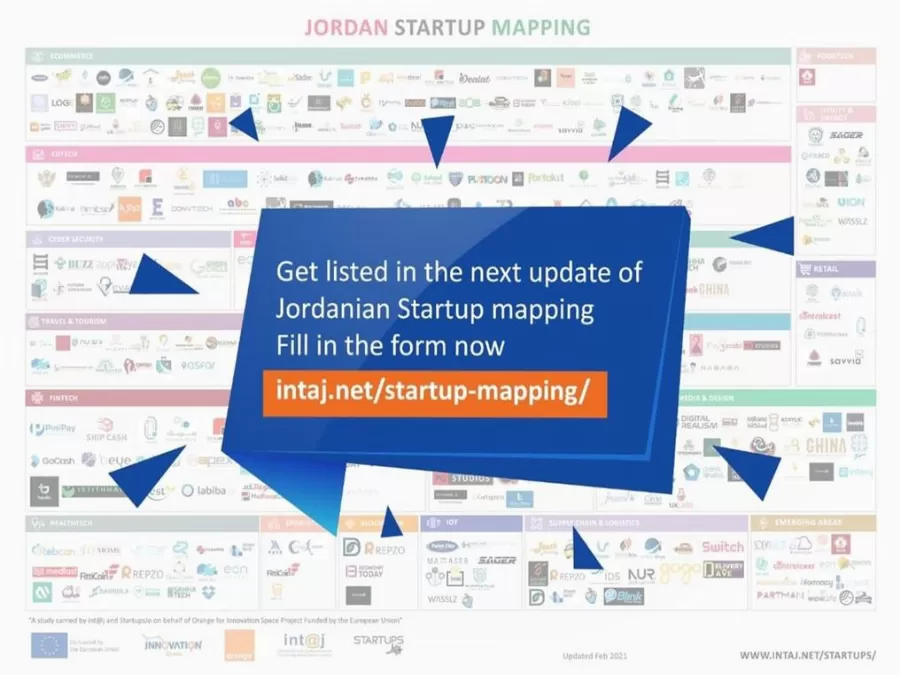 مدار الساعة,مناسبات أردنية,الاتحاد الأوروبي,كورونا