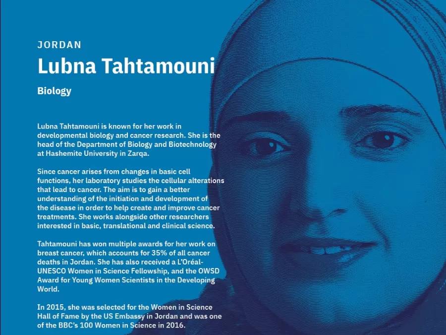 مدار الساعة,مناسبات أردنية,الجامعة الهاشمية,الجامعة الأردنية