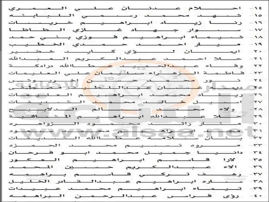 مدار الساعة,أخبار الأردن,اخبار الاردن,وزارة الصحة