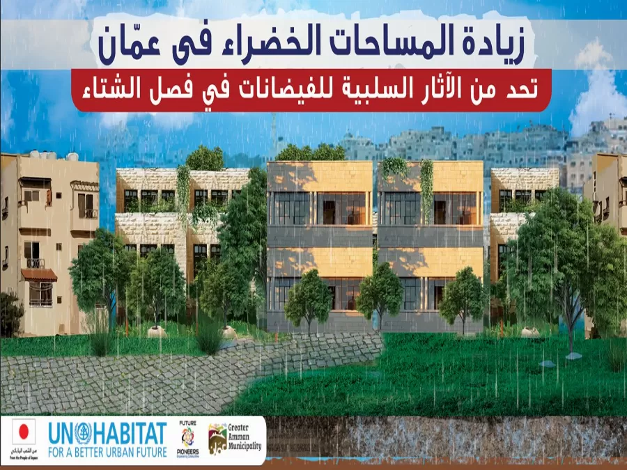 مدار الساعة,مناسبات أردنية,الأمم المتحدة,وسائل التواصل الاجتماعي