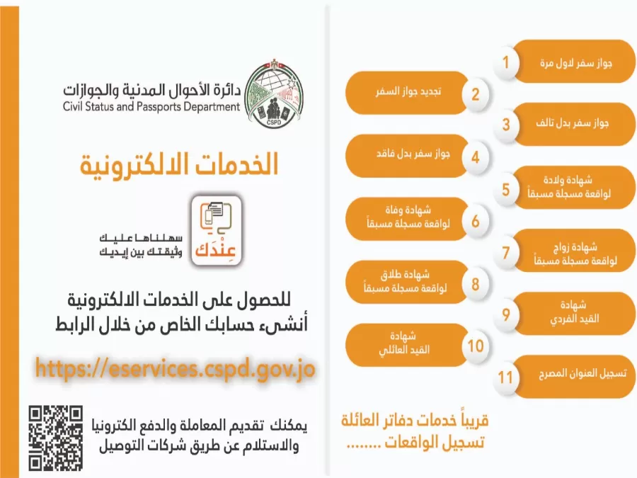 مدار الساعة,مناسبات أردنية,دائرة الأحوال المدنية والجوازات,دائرة الأحوال المدنية