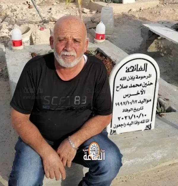 مدار الساعة,وفيات اليوم في الأردن
