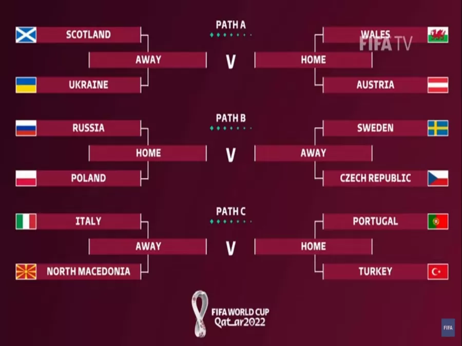 مدار الساعة,أخبار رياضية,كأس العالم
