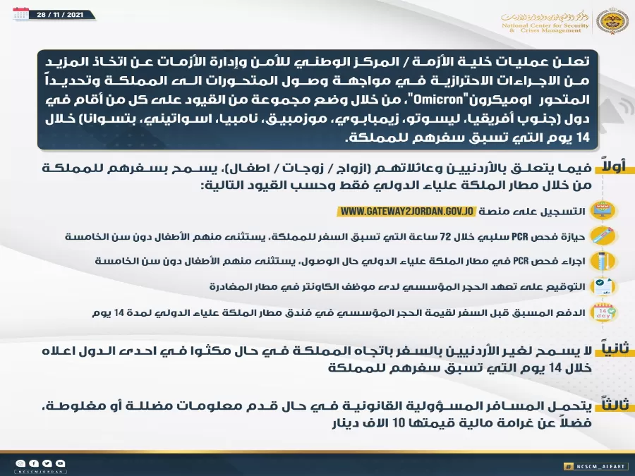 مدار الساعة,أخبار الأردن,اخبار الاردن,المركز الوطني للأمن وإدارة الأزمات