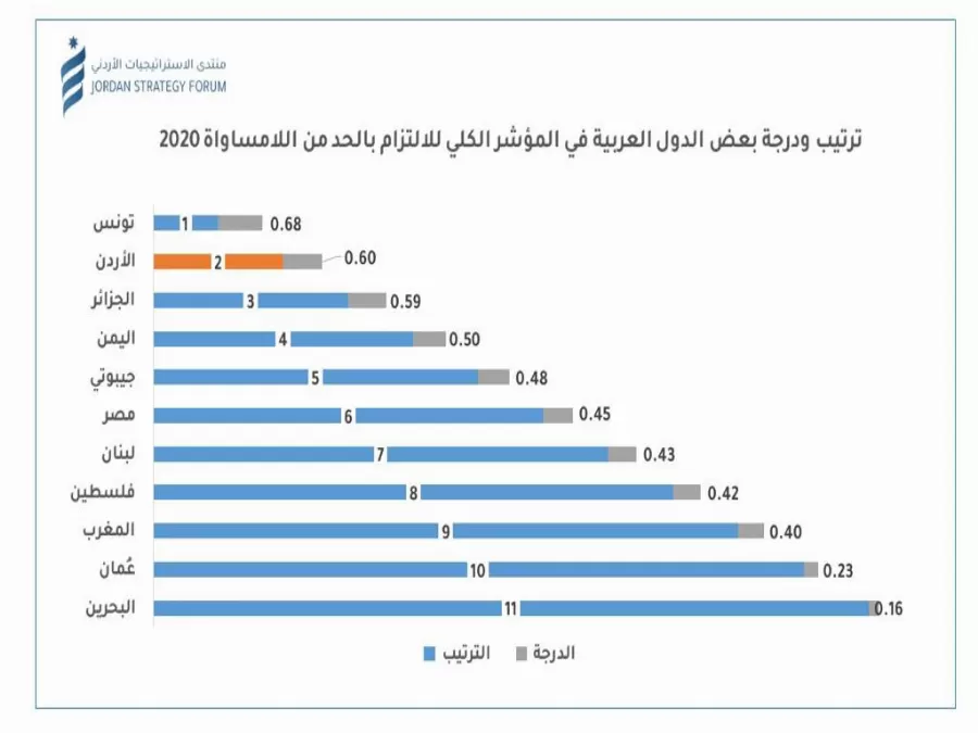 مدار الساعة,أخبار الأردن,اخبار الاردن,كورونا