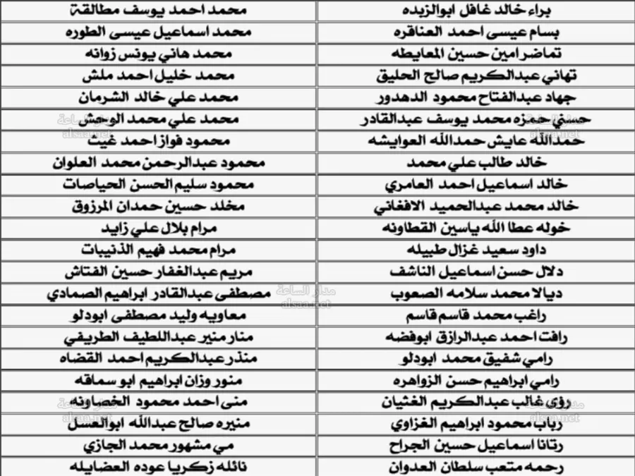 مدار الساعة,أخبار الأردن,اخبار الاردن