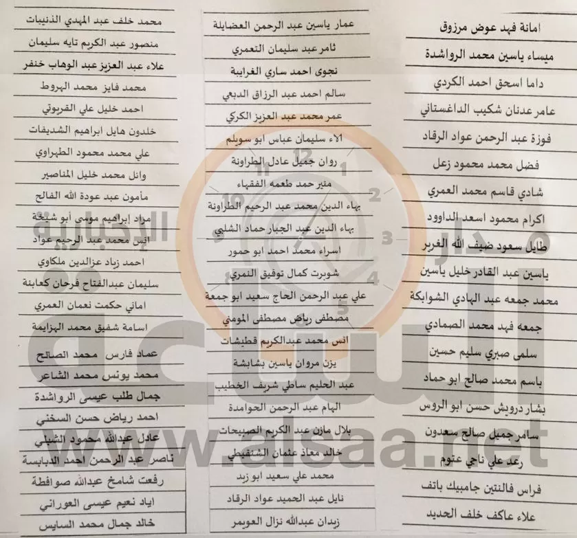 مدار الساعة,أخبار الأردن,اخبار الاردن