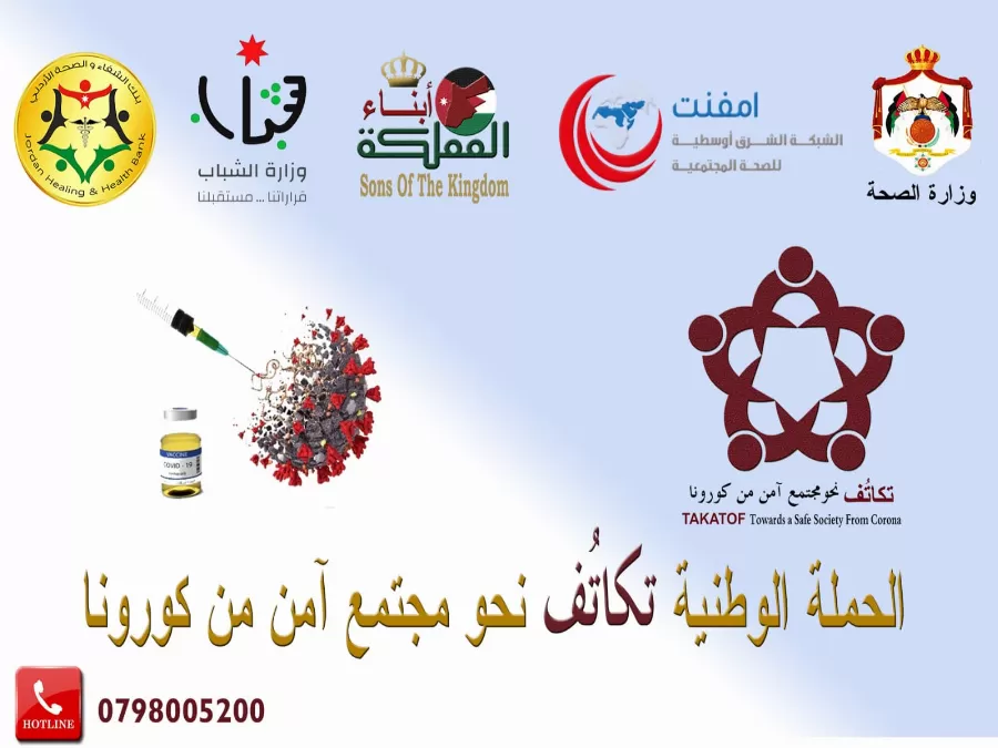 مدار الساعة,مناسبات أردنية,كورونا,وزارة الصحة,وزارة الشباب