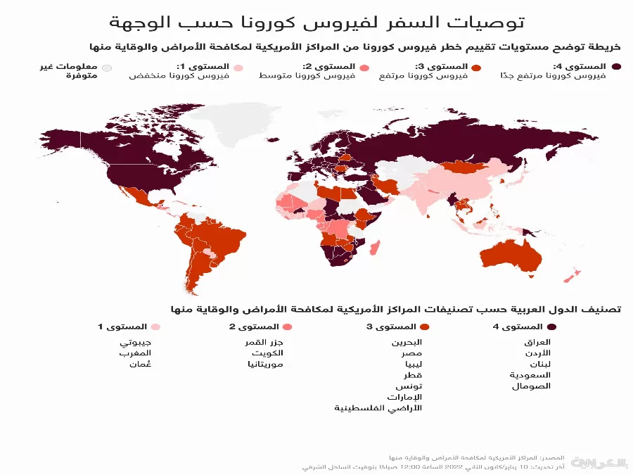 مدار الساعة,أخبار السياحة في الأردن,كورونا,الإمارات العربية المتحدة,مملكة البحرين,سلطنة عمان