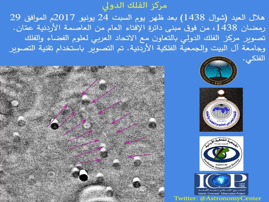 مدار الساعة,أخبار الأردن,اخبار الاردن,عيد الفطر