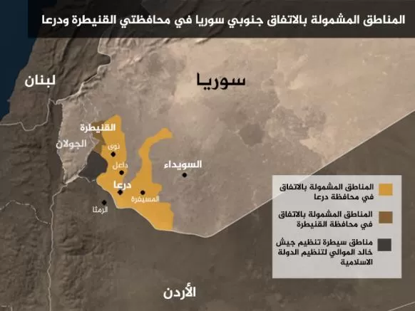 مدار الساعة,أخبار عربية ودولية