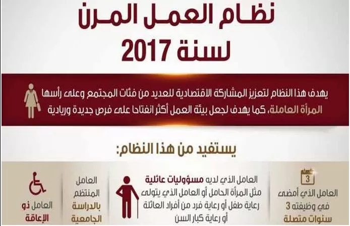 مدار الساعة,أخبار الأردن,اخبار الاردن,دائرة الإحصاءات العامة,الإرادة الملكية السامية