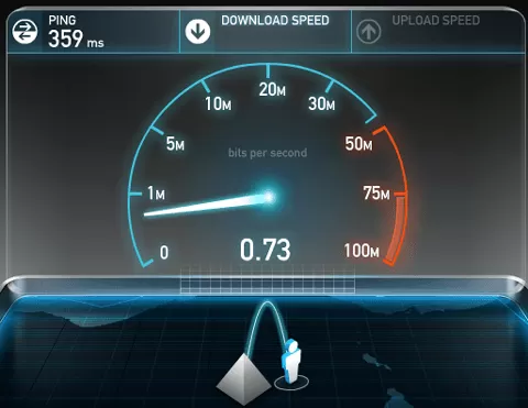 مدار الساعة,أخبار خفيفة ومنوعة