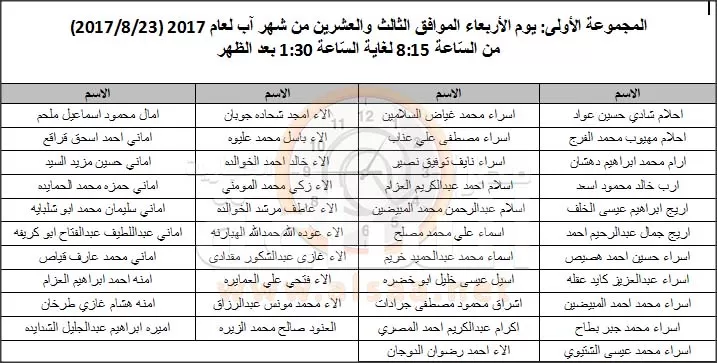 مدار الساعة,أخبار الأردن,اخبار الاردن,الملكة رانيا,وزارة التربية والتعليم,خدمة العلم