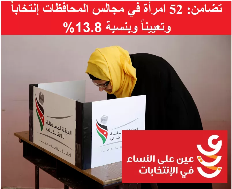 مدار الساعة,أخبار الأردن,اخبار الاردن,أمانة عمان الكبرى