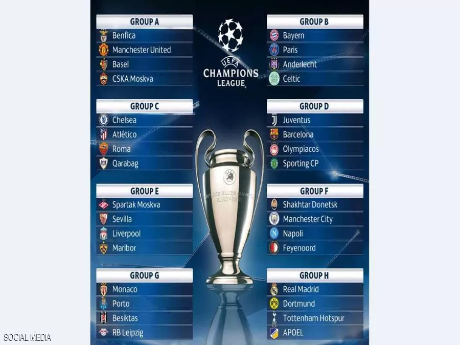 مدار الساعة,أخبار رياضية