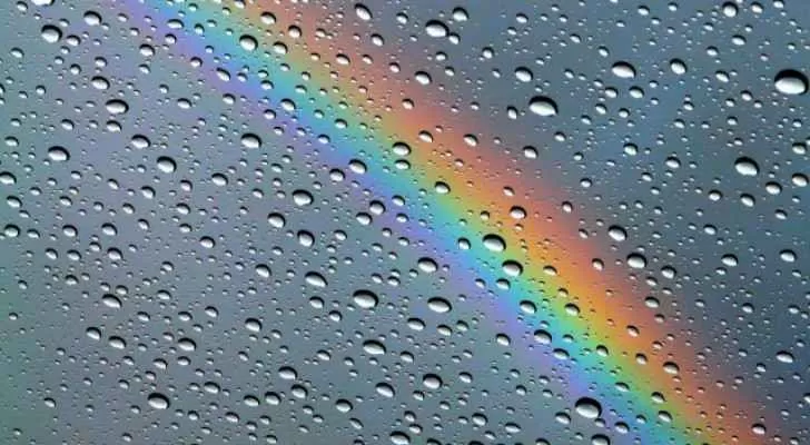 مدار الساعة,الطقس في الأردن اليوم,طقس الأردن,طقس العرب,طقس العرب الاردن