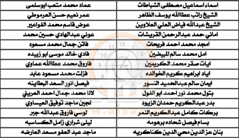 مدار الساعة,أسرار أردنية