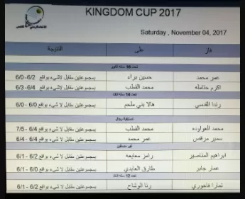 مدار الساعة,أخبار رياضية