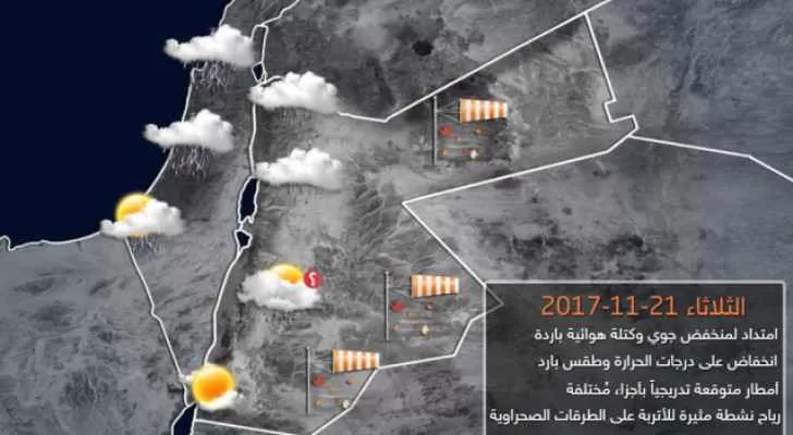 مدار الساعة,الطقس في الأردن اليوم,طقس الأردن,طقس العرب,طقس العرب الاردن,درجات الحرارة